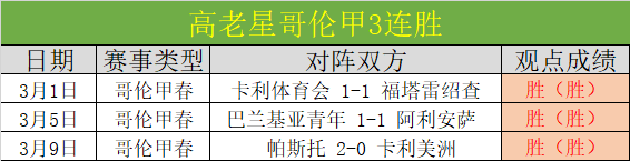 大乐透期号,专家质合分,小比分再临,球会友谊赛,足球友谊赛事,足球赛事平台,足球比赛资讯,赛事动态