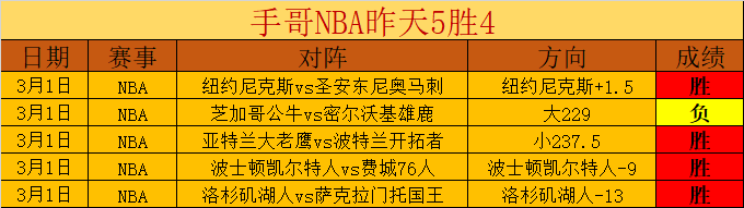 年度最佳球,员竞争者,維克托,球会友谊赛,足球友谊赛事,足球赛事平台,足球比赛资讯,赛事动态