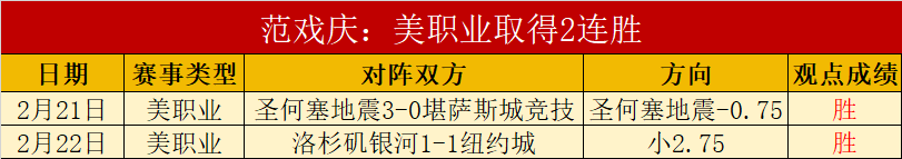 大乐透期号,专家质合分,波士顿花园,球会友谊赛,足球友谊赛事,足球赛事平台,足球比赛资讯,赛事动态