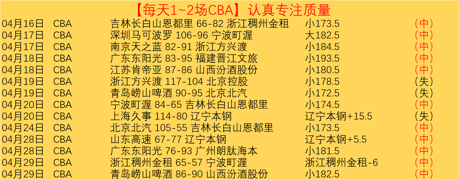 法甲四队面,临降级困境,之谜,球会友谊赛,足球友谊赛事,足球赛事平台,足球比赛资讯,赛事动态