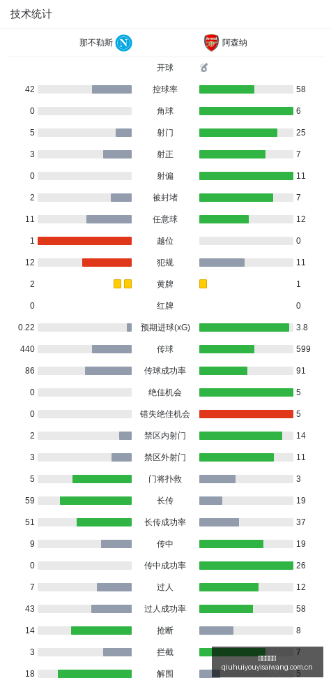 十星足球墨,西联焦点战,莱昂华雷斯,球会友谊赛,足球友谊赛事,足球赛事平台,足球比赛资讯,赛事动态