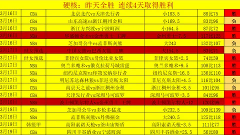 红色沙漠知识头盔功能解析