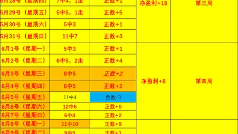 莫德里奇表现抢眼：全场5次解围3次断球8次控球52次传球，成功率高达8652026最新足球终极指南
